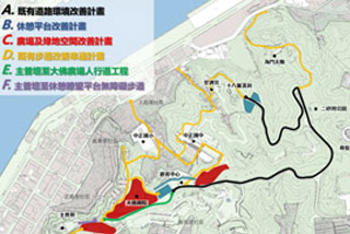 希望之丘山城社區通廊系統建構計畫