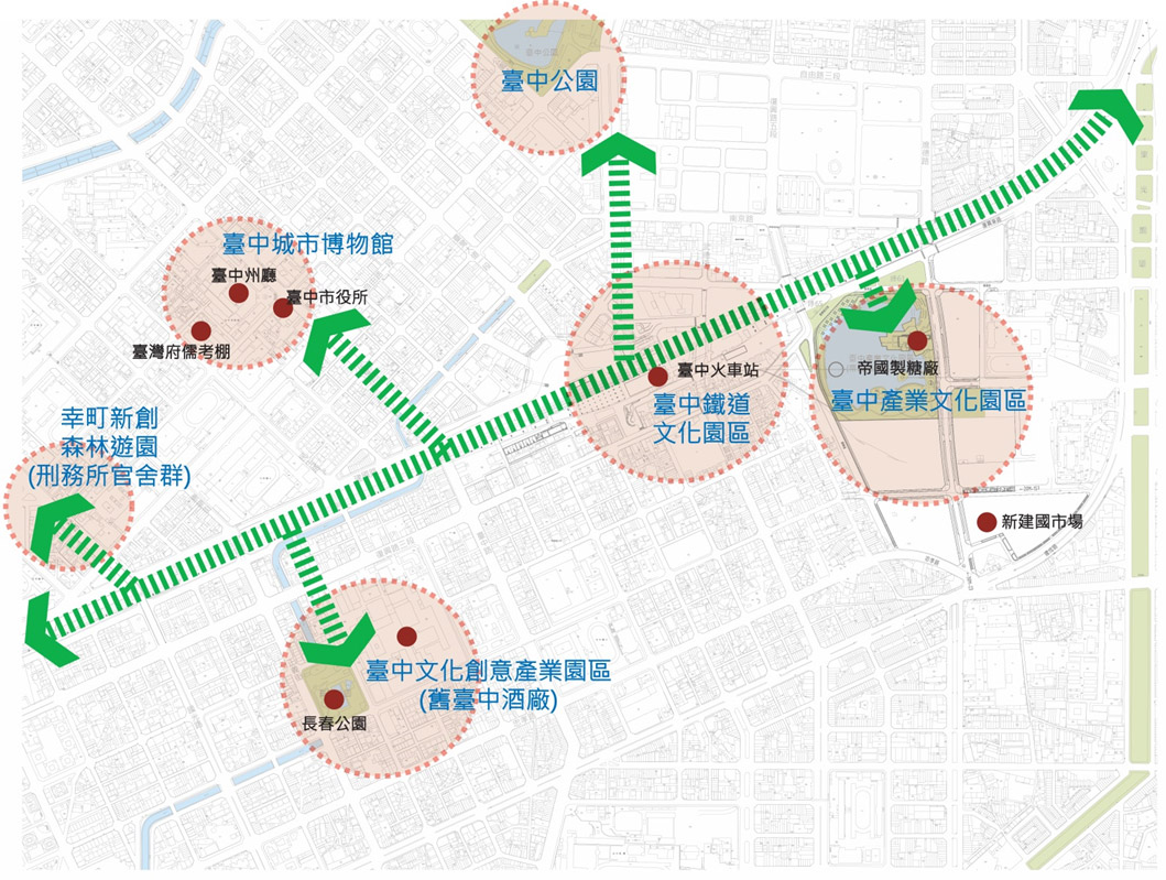 綠空軸線未來串連示意圖